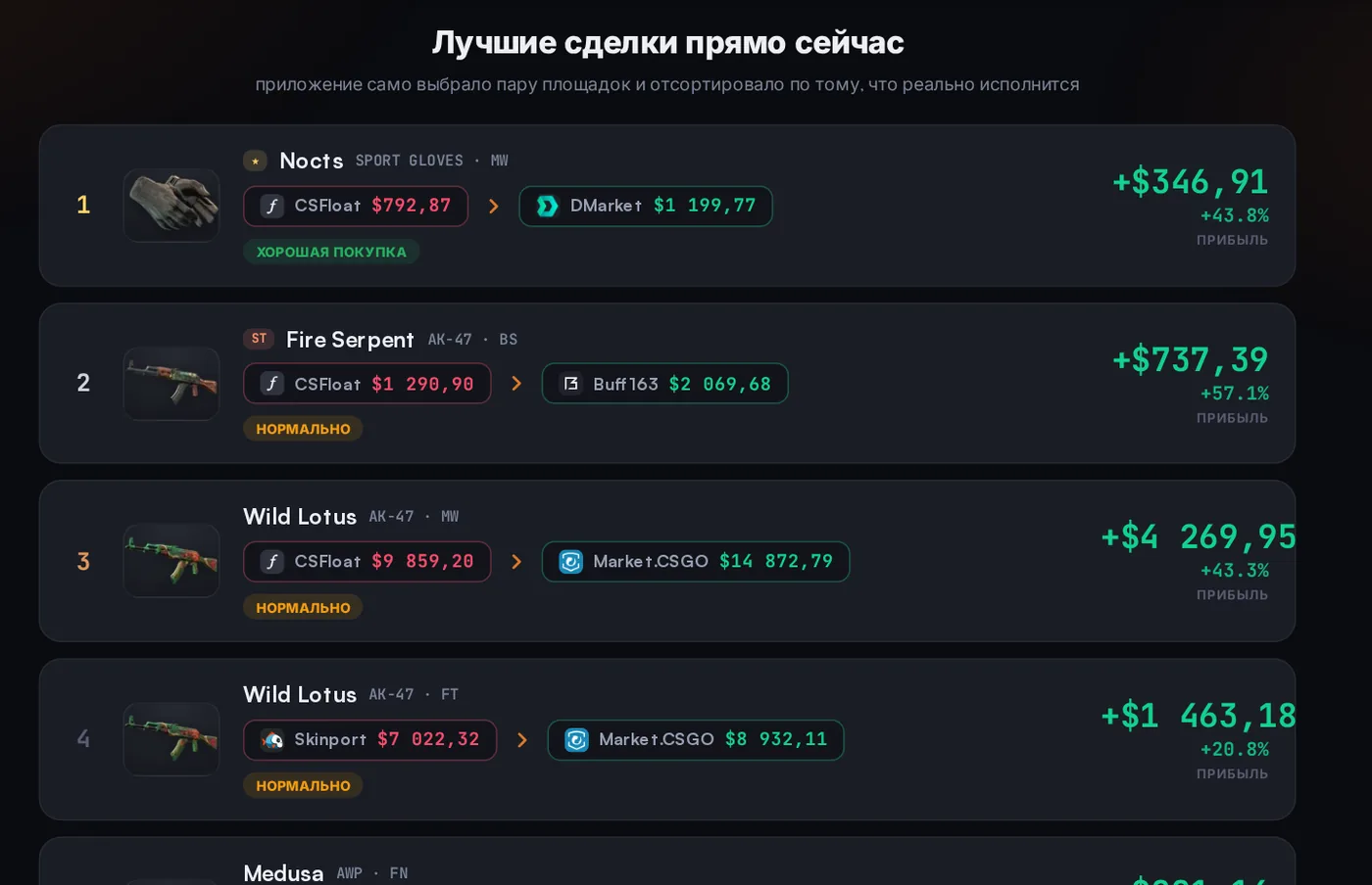 Советник: лучшие сделки прямо сейчас