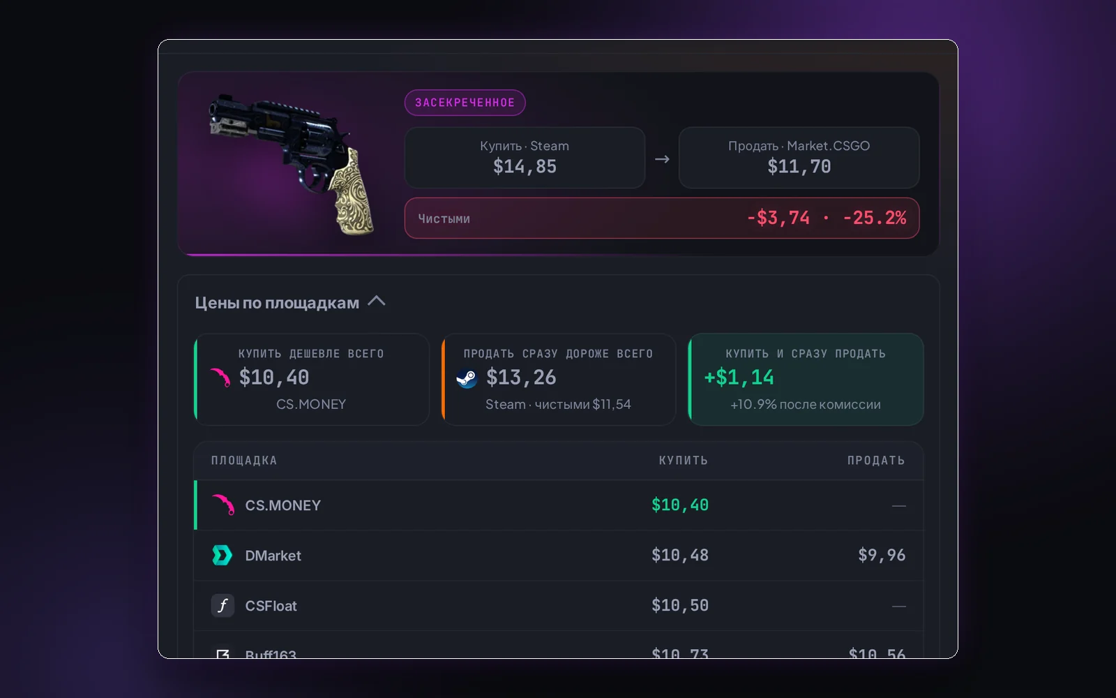 Карточка предмета в Таблице VC Tools